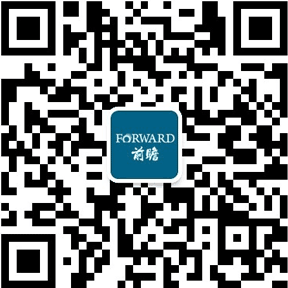 最全！2022年中国融资租赁行业上市公司市场竞争格局分析三大方面进行全方位对比(图8)