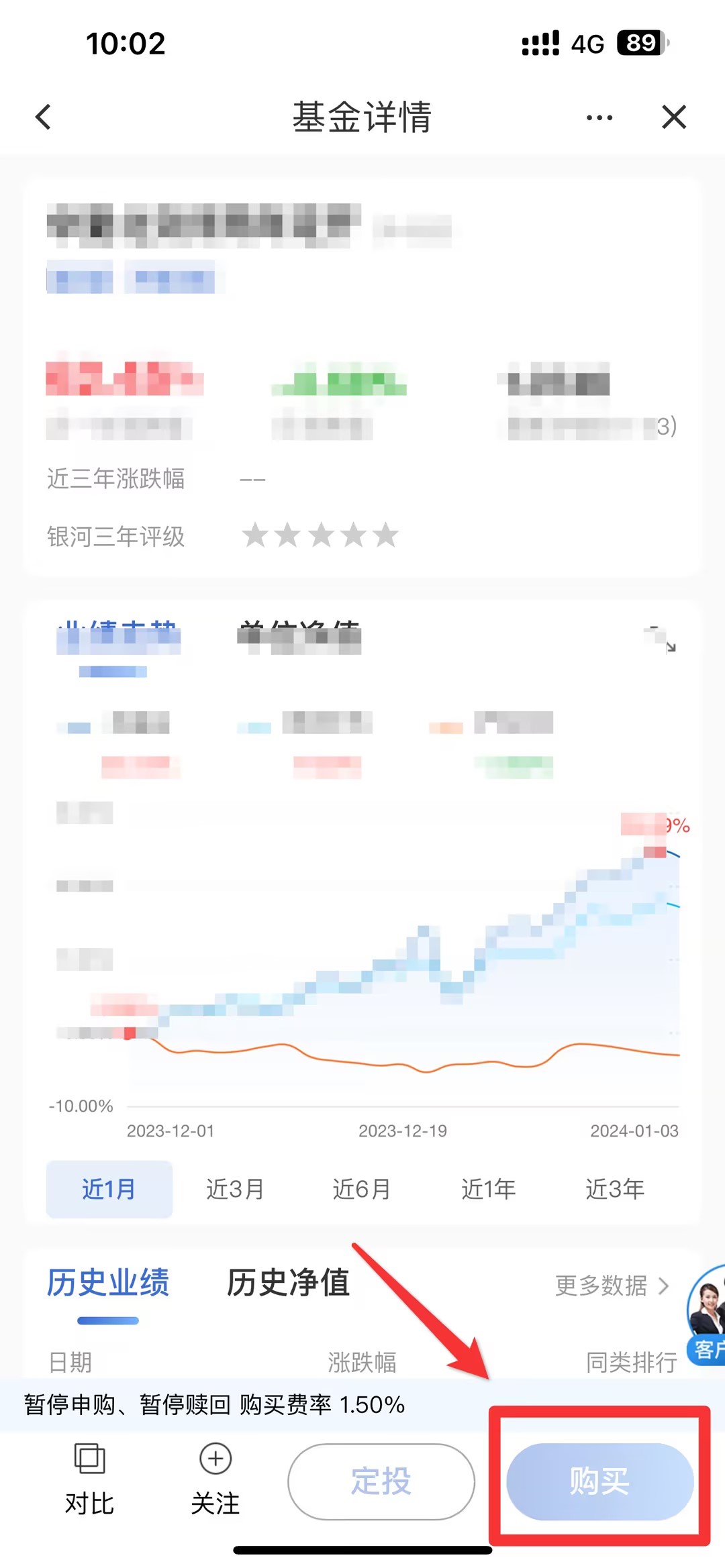 2024年基金还能买吗？附24年基金最佳购买攻略！(图6)