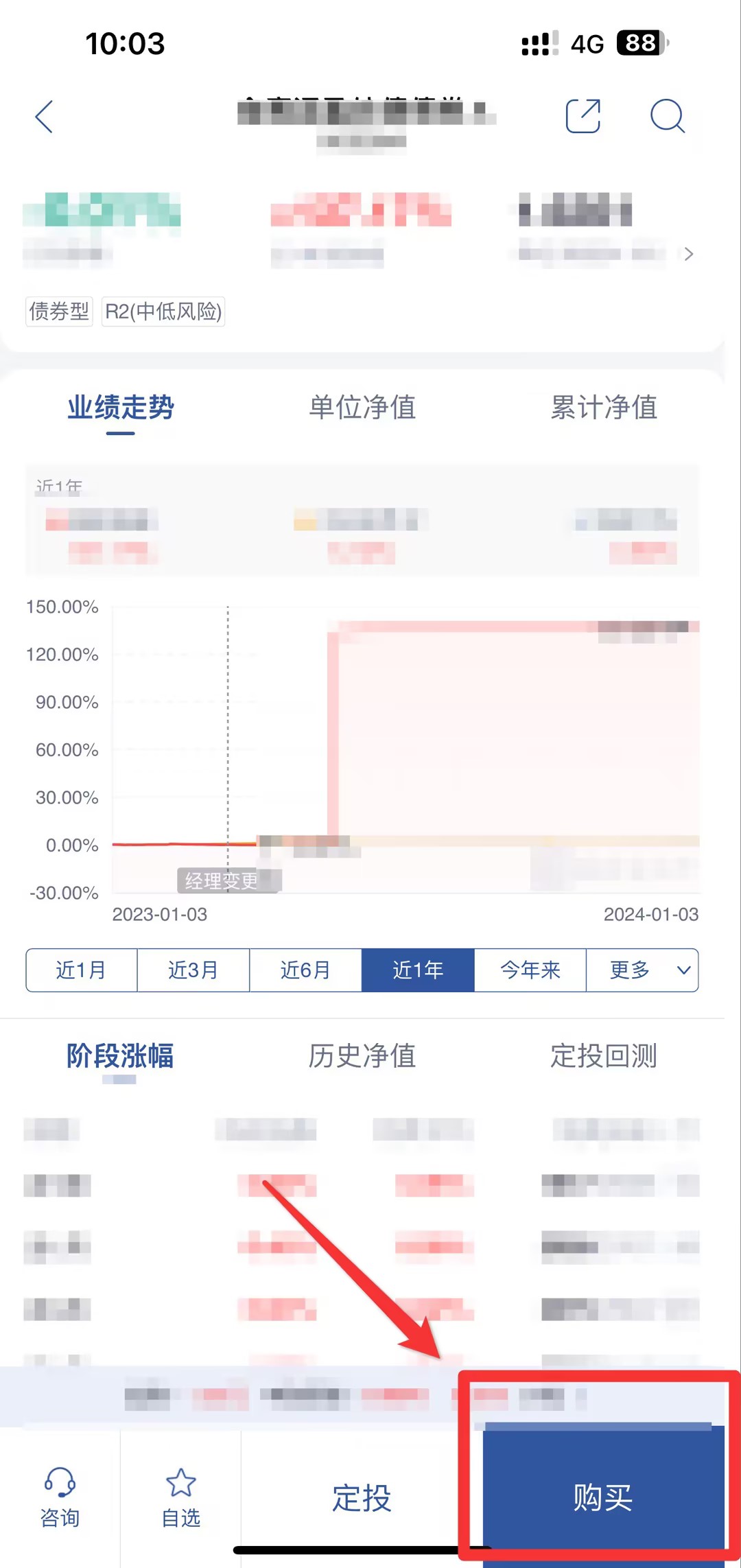 2024年基金还能买吗？附24年基金最佳购买攻略！(图9)