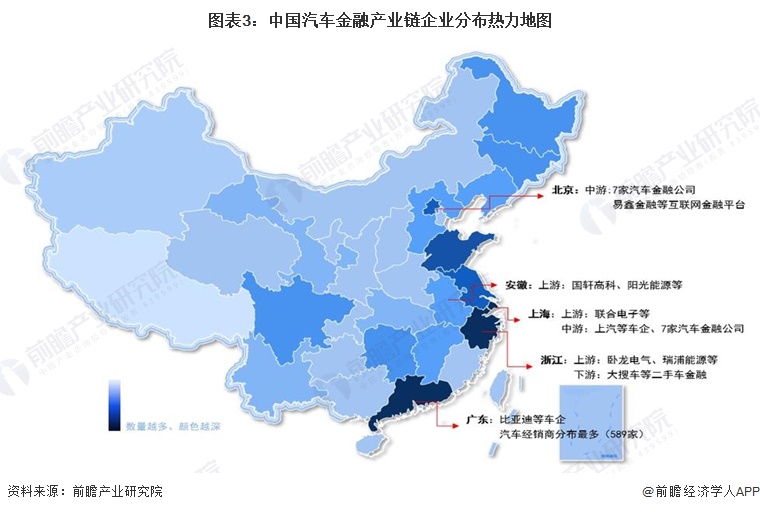 【干货】2024年中国汽车金融行业产业链现状及市场竞争格局分析北京、上海市企业分布最集中(图3)